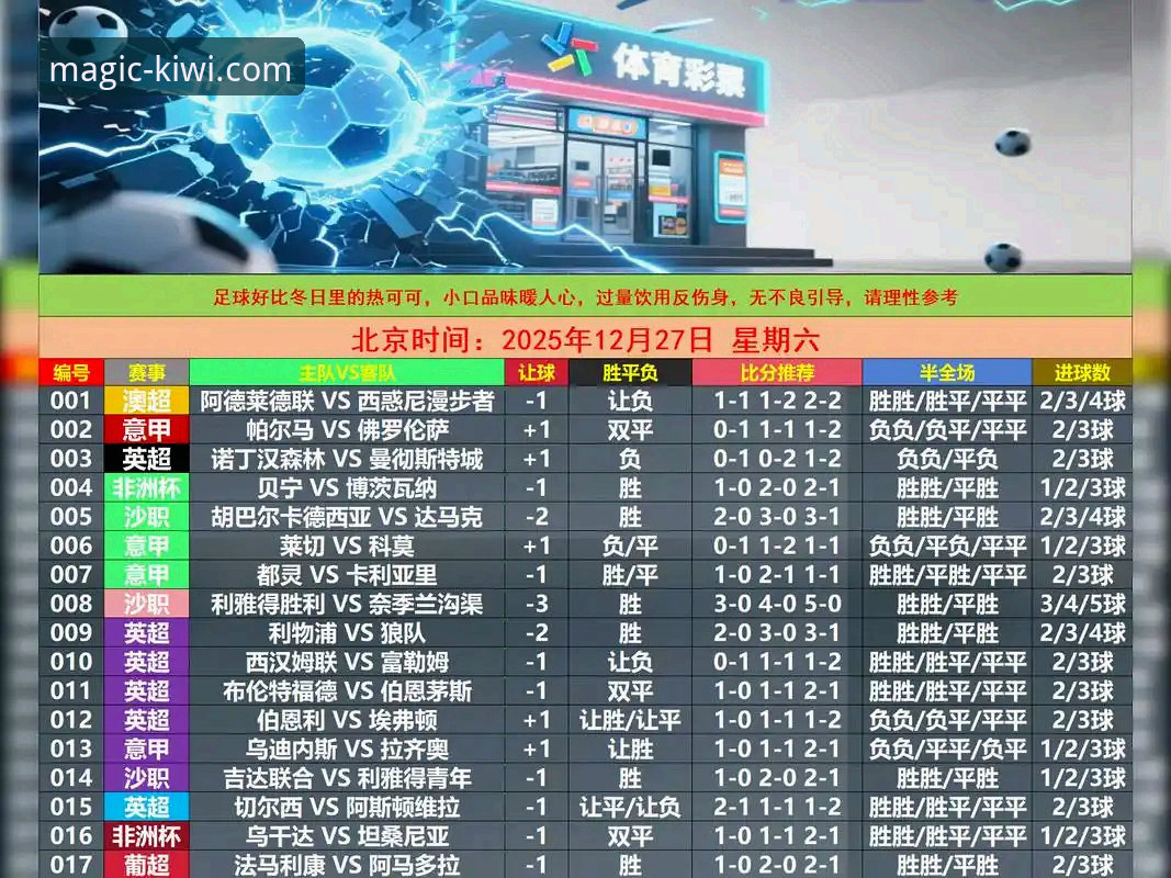 奇异果体育平台看西甲保级战：瓦伦西亚主场负马竞，保级形势分析教程