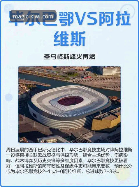 巴斯克德比深度解析：阿拉维斯vs毕尔巴鄂竞技战术与数据详解