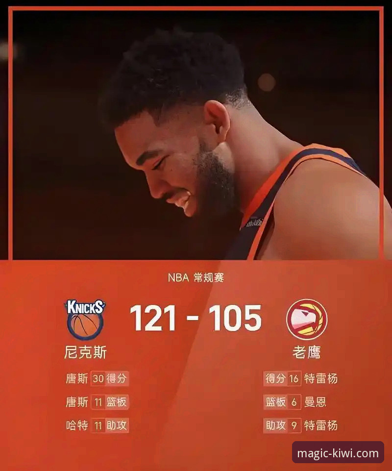 尼克斯队史季后赛得分狂潮深度评测：一场47分碾压背后的战术密码