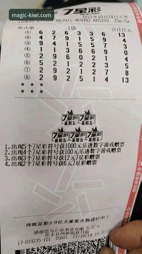 奇异果体育平台使用心得：资深用户揭秘体育资讯实战经验