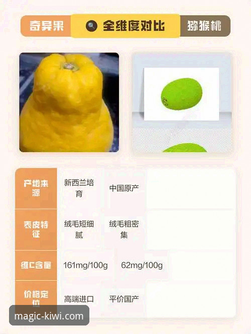 奇异果体育安卓下载对比完整指南：从功能到体验的多维度解析