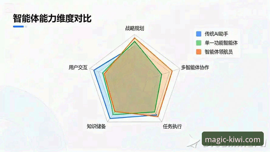 奇异果体育数据应用完整指南：从直播观赛到数据决策的深度解析